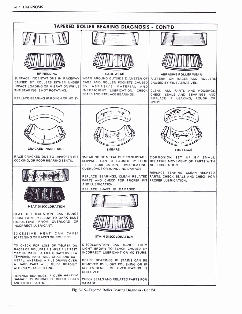 n_Steering, Suspension, Wheels & Tires 012.jpg